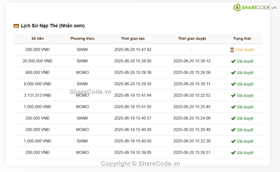 ĐỒ ÁN WEB BẰNG PHP,code de hieu           va de hiểu nhất,source code      database,sadlove123,muasourcetlbb